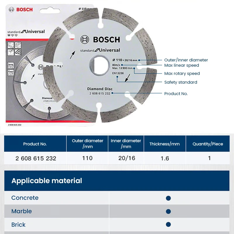 Диск шлифовальный Bosch универсальный сегментный алмазный диск для мраморной пилы