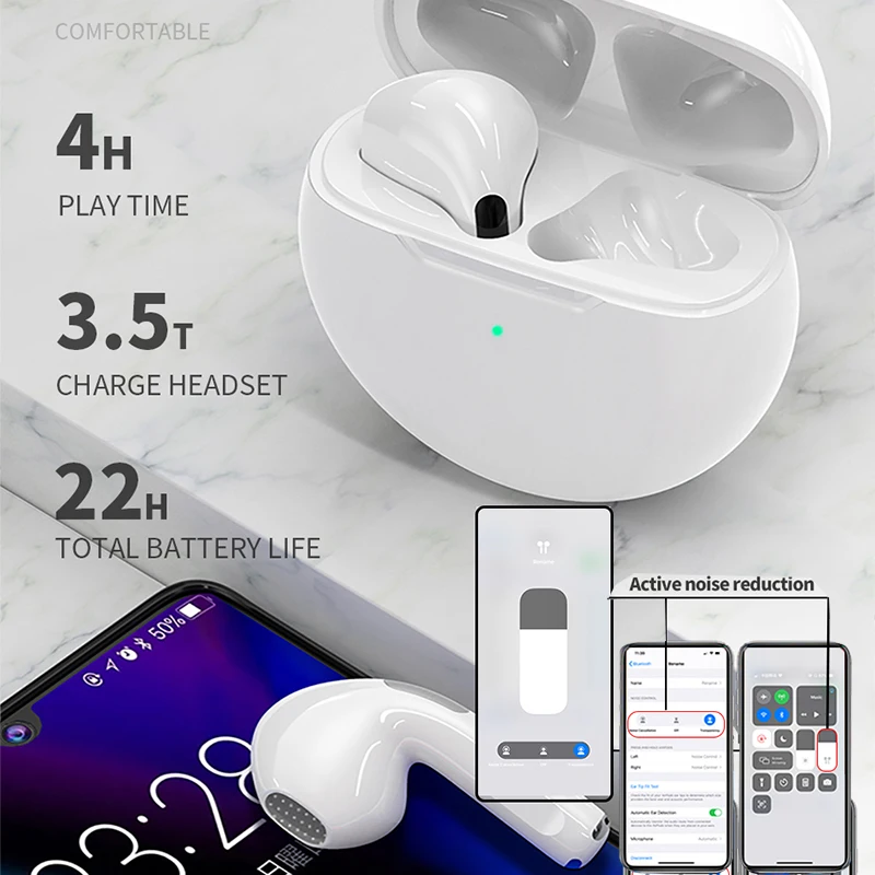 Беспроводная Bluetooth-гарнитура Внутриканальные наушники с микрофоном