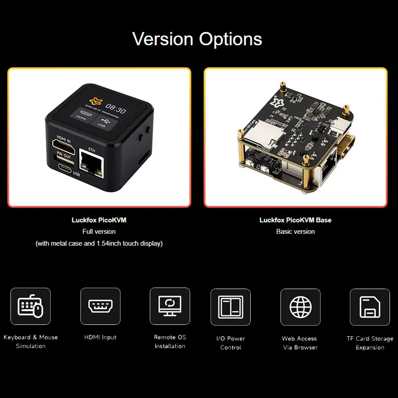 Фото Luckfox PicoKVM: Встроенный HDMI-совместимый USB/Ethernet порт расширения ввода/вывода, управление IP KVM, сенсорный дисплей 1.54'' (опционально) №2