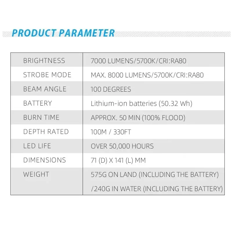 Рисунок 4 - Профессиональный фонарик для дайвинга