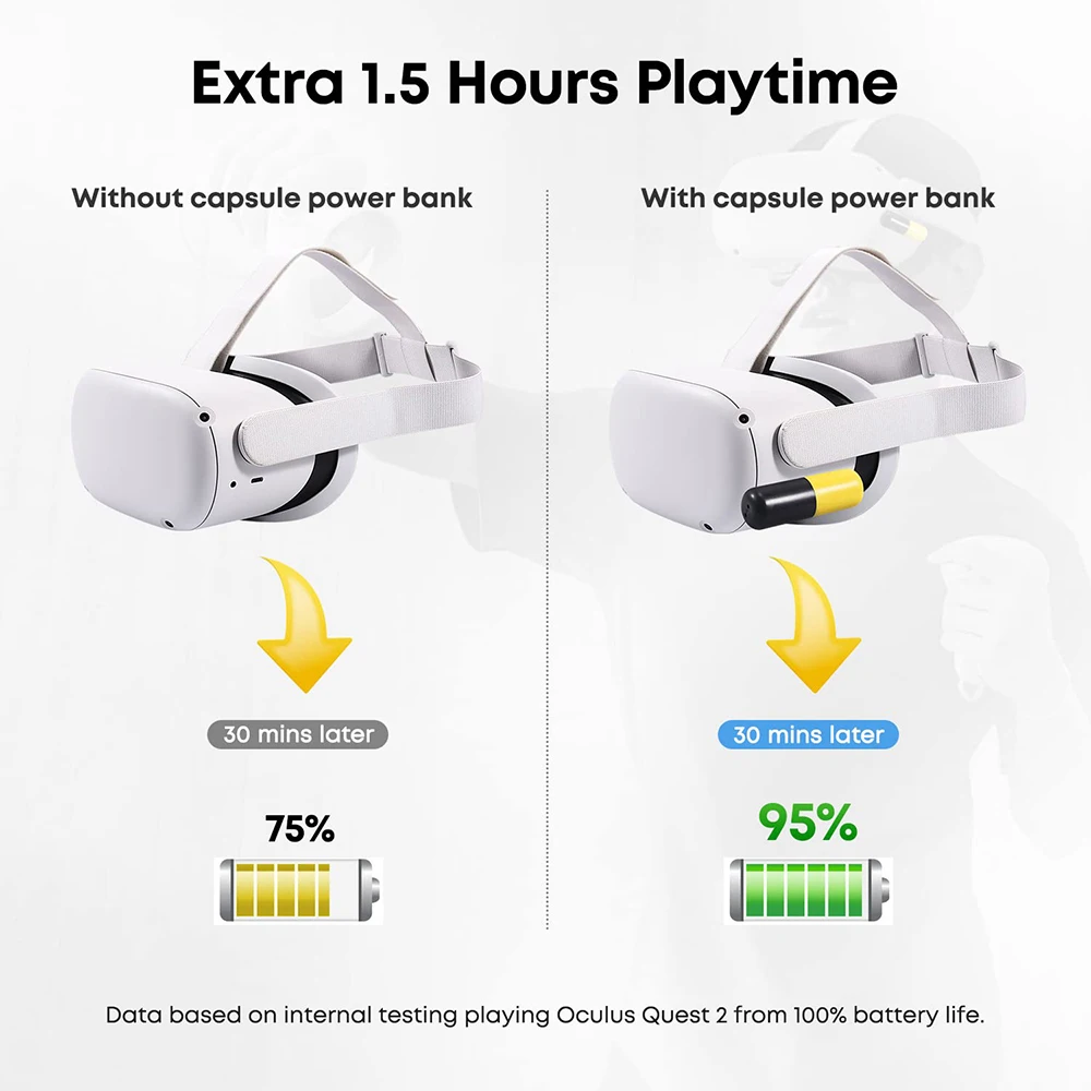 Зарядное устройство 3300 мА · ч Type-C для Oculus Quest 2 Аккумуляторный блок VR гарнитура