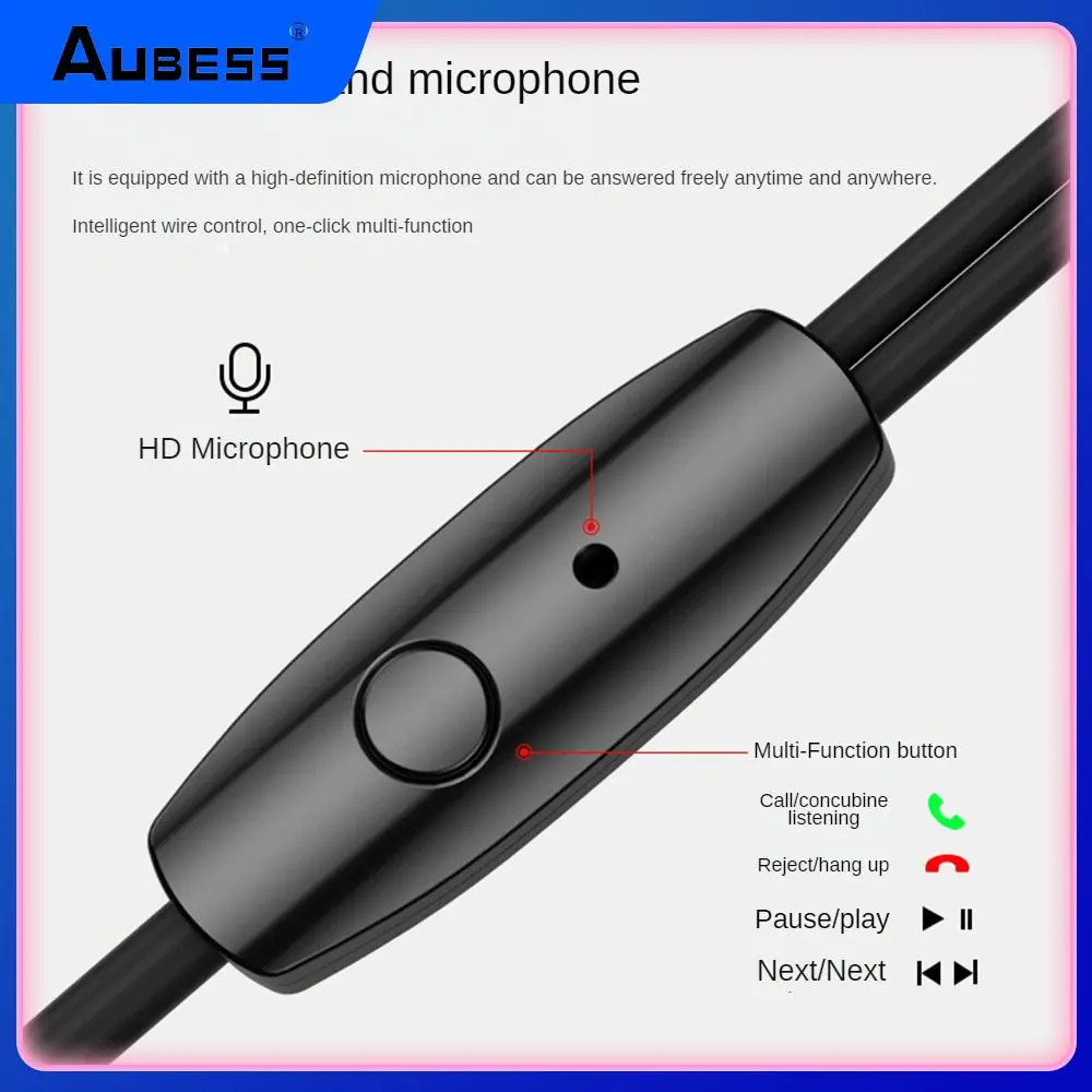 

Pure Copper Core Type C Earphones Convenient No Sense Delay Wired Headset Better Audio Quality Stronger Bass About 120cm Light