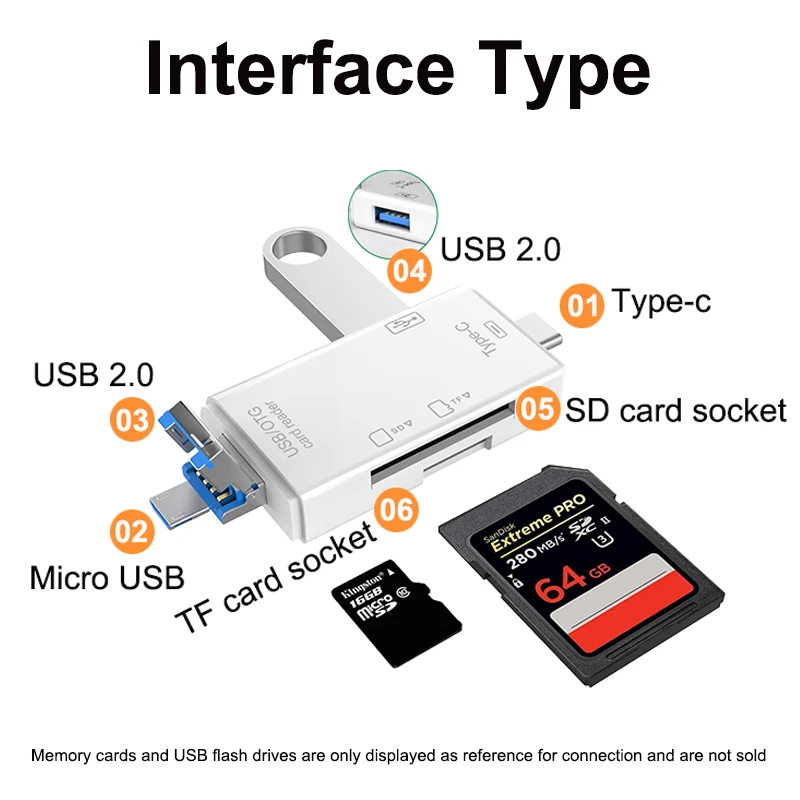Многофункциональное устройство чтения карт памяти 6 в 1 OTG типа C Micro SD