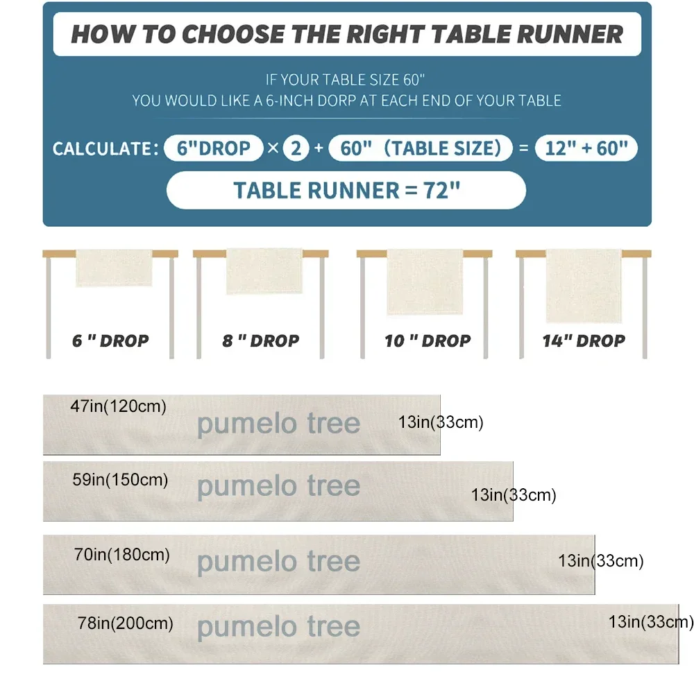 Скатерть с днем рождения Подарочная настольная дорожка комнатное и уличное