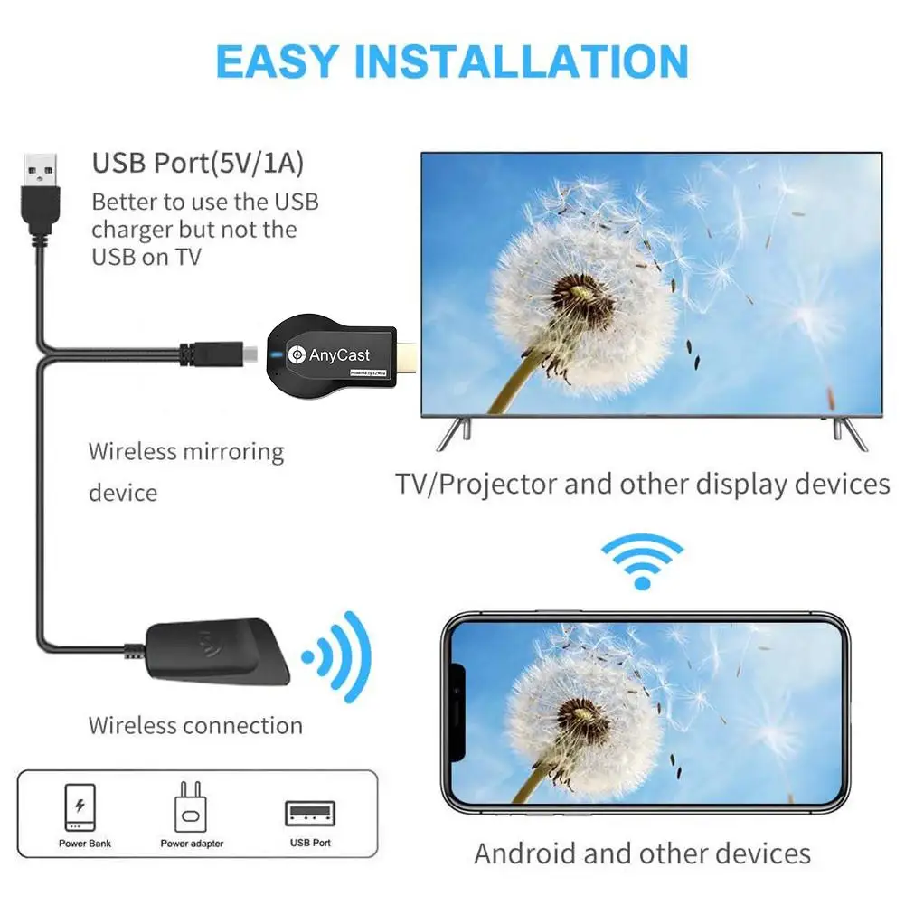 Wireless WiFi Stick Display 1080p TV Dongle Receiver TV Stick for Miracast for Airplay for AnyCast M2 Plus TV Stick