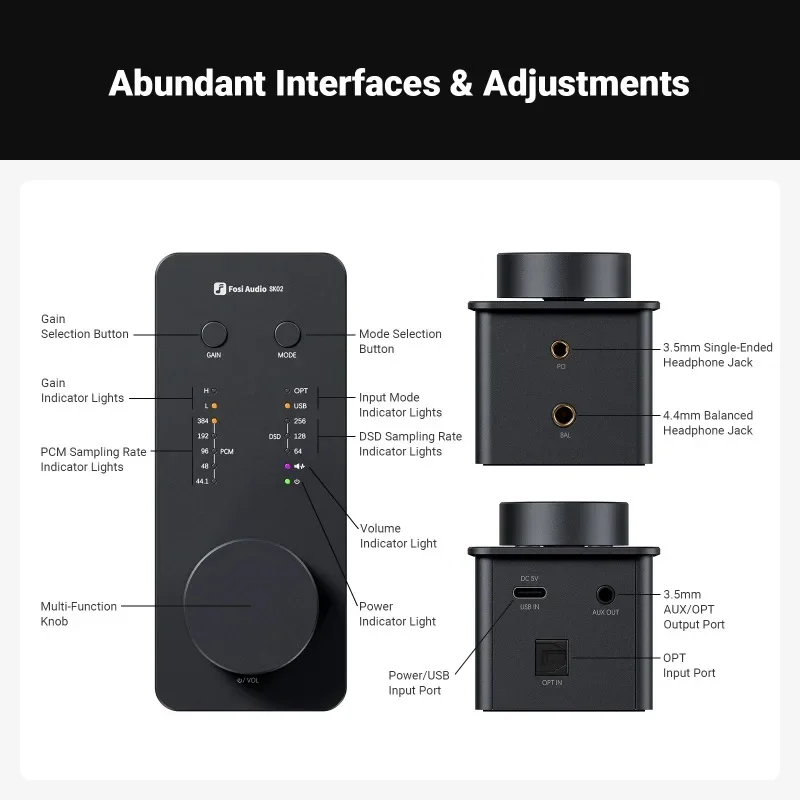 Fosi Audio SK02 USB-декодер с поддержкой DSD 256 PCM ЦАП Усилитель для наушников Аудиоусилитель для сбалансированных наушников 3,5 мм и 4,4 мм (art.: 3920d2ab378ca) - 3920d2ab378ca