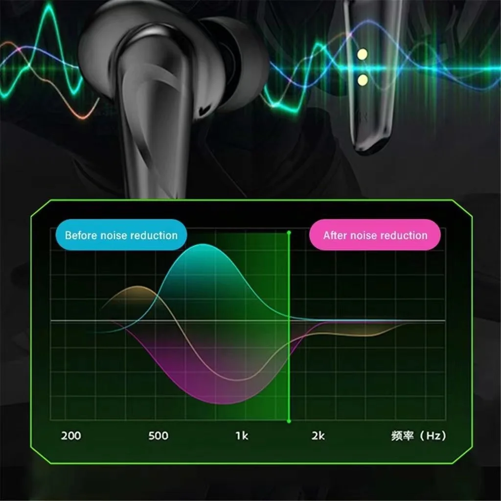 Беспроводные наушники G11 Tws Phone Bluetooth оптом игровые гарнитура Blutooth Handfree с