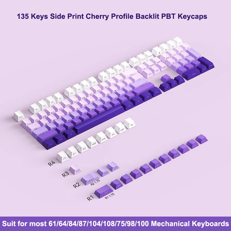 

135 Key Purple Gradient PBT Keycap Backlit RGB Cherry Profile Side Shine Through Key cap for Cherry MX Mechanical Gamer Keyboard
