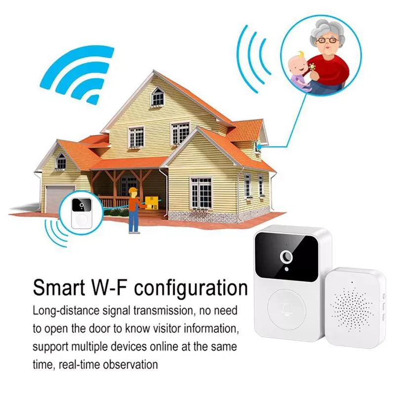 New in Wireless Video Doorbell Digital Visual Intercom WIFI Door Bell Waterproof Electronic Doorman Home Security Camera securit