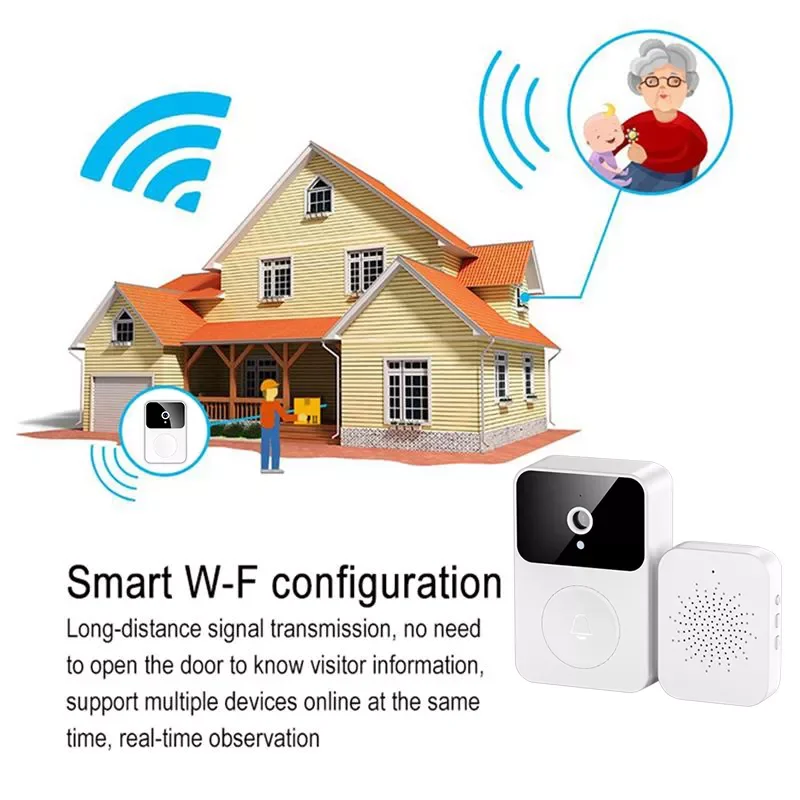 

Беспроводной видеодомофон, цифровой Визуальный дверной звонок с Wi-Fi, водонепроницаемый электронный дверной звонок, домашняя камера безопа...