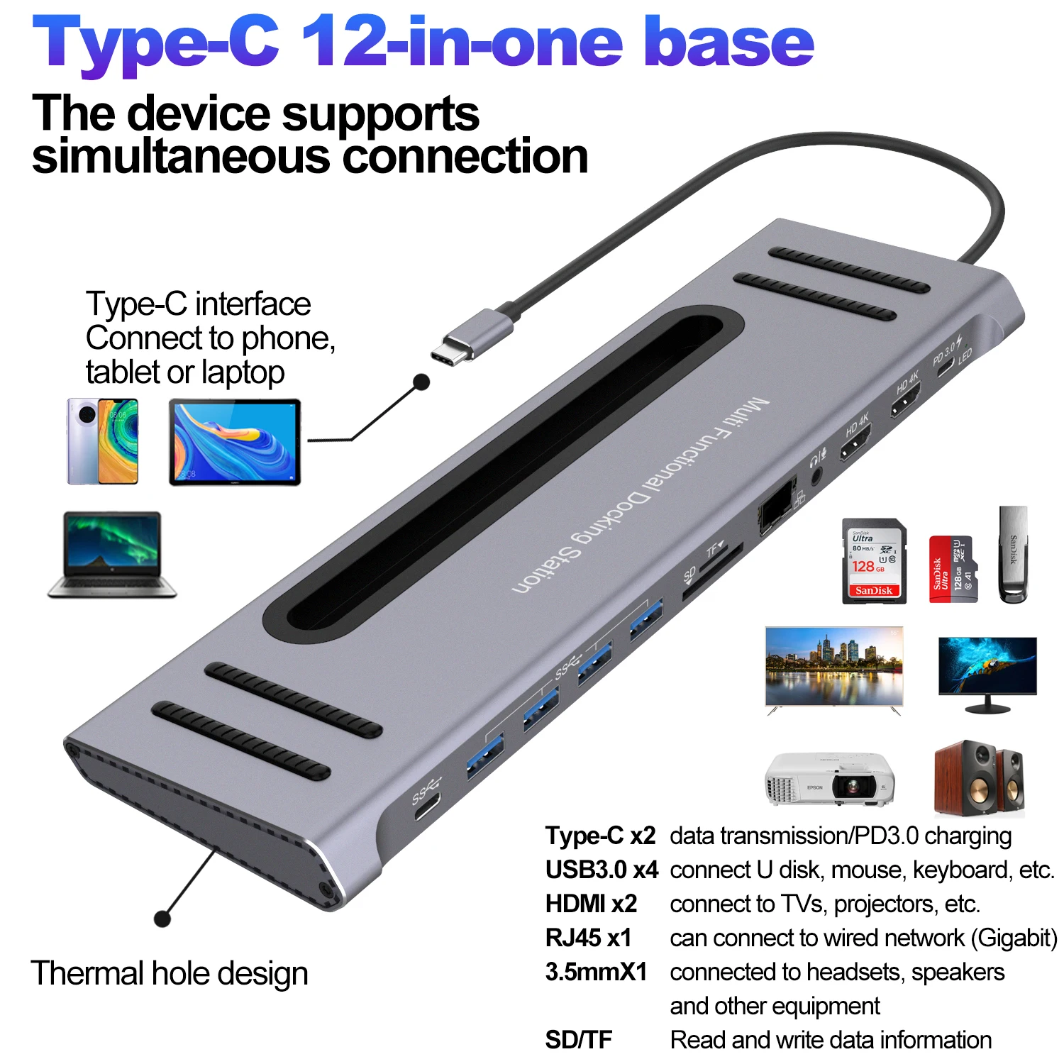 

12 Ports USB C Dock Sation USB C HUB to USB 3 0 HDMI-compatible RJ45 HUB for MacBook Pro USB Splitter Multi Type C HUB USB-C HUB