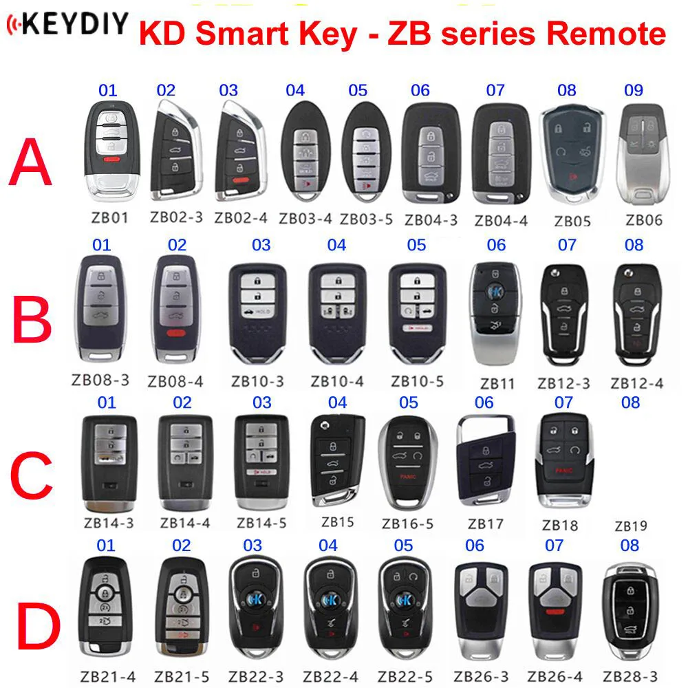 

KEYDIY KD Smart Key Remote ZB01 ZB02 ZB03 ZB04 ZB05 ZB06 ZB08 ZB10 ZB11 ZB15 ZB16-5 ZB17 ZB18 ZB19 ZB22-5 ZB21-5 ZB28 для планшетов