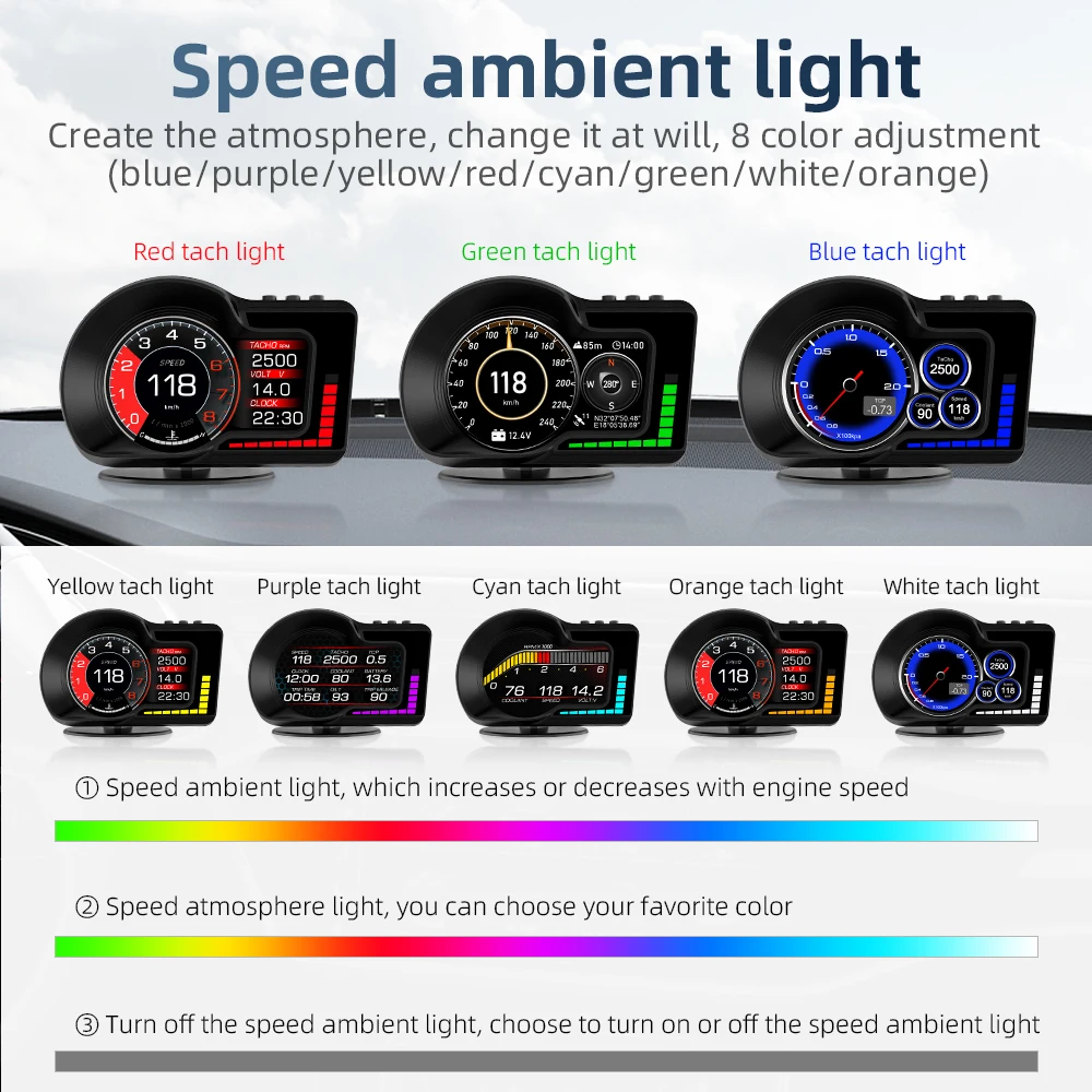Фото OBDHUD OBD2 EOBD Автомобильный бортовой компьютер с ЖК-дисплеем умный измеритель скорости пробега автомобильные электронные аксессуары дисплей №5