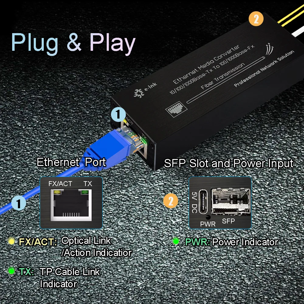 Micro Mini Gigabit SFP Media Converter IP Ethernet Fiber Converter SFP Fiber to RJ45 Optical Media Converter 10/100/1000Mbps LC