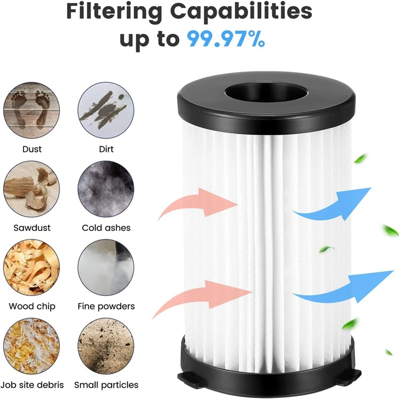 Для Moosoo D600 / D601 Iwoly V600 Conga Thunderbrush 520 550 560 Запасные части для фильтра Hepa Ariete Handy Force 2761