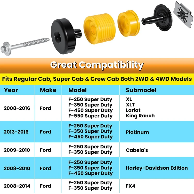Фото Комплект втулок крепления кузова 924-066 для Ford F250 F350 F450 F550 Super Duty 2008-2016 2WD 4WD, полиуретановые и стальные крепления кабины к кузову №2