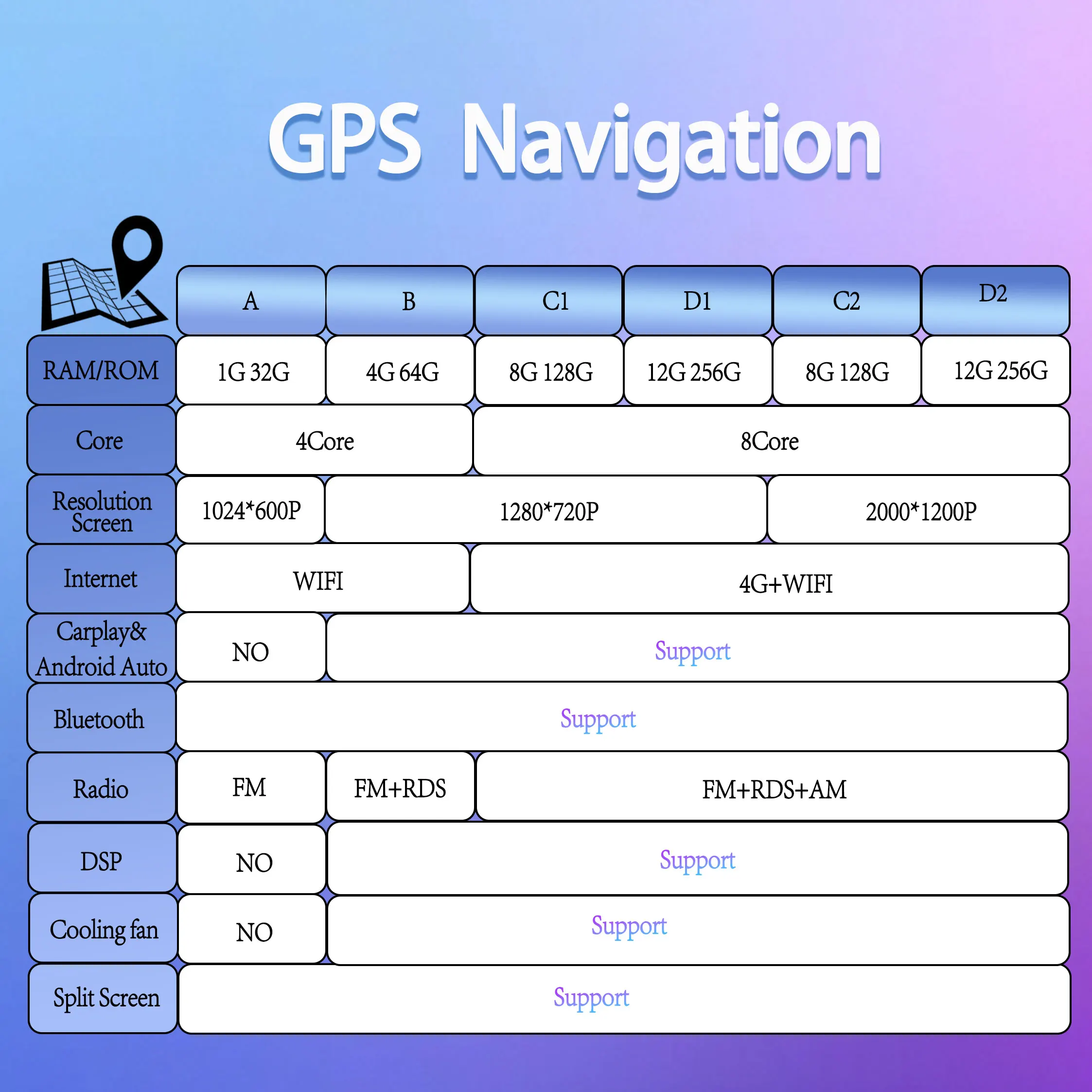 Android 15 Carplay авто автомобильный радиоплеер видео стерео BT навигация GPS мультимедиа для Toyota Land Cruiser Prado 150 2009-2013 (art.: 3920d285fb9b9) - 3920d285fb9b9