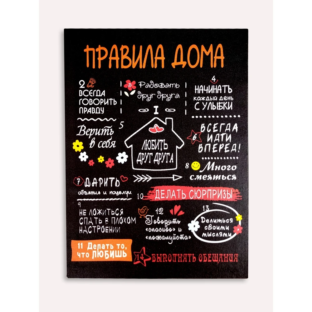 Картина на подрамнике &quotПравила дома&quot/ 30х40 см/ интерьерная/ холсте | Painting &amp