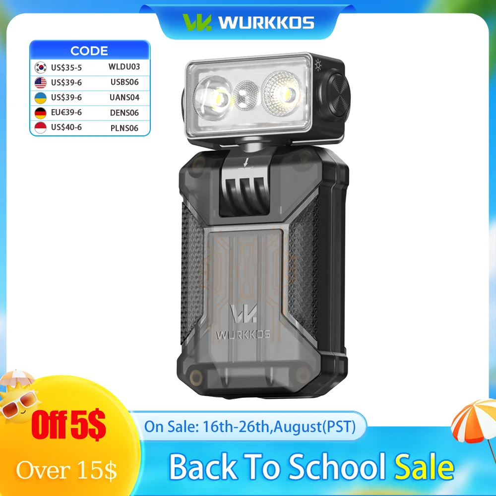 Фото Фонарь Wurkkos HD04 EDC Robot 750LM 180° °   Портативный карманный фонарик с вращающейся головкой, магнитным креплением и RGB-подсветкой, перезаряжаемый через Type-C №1
