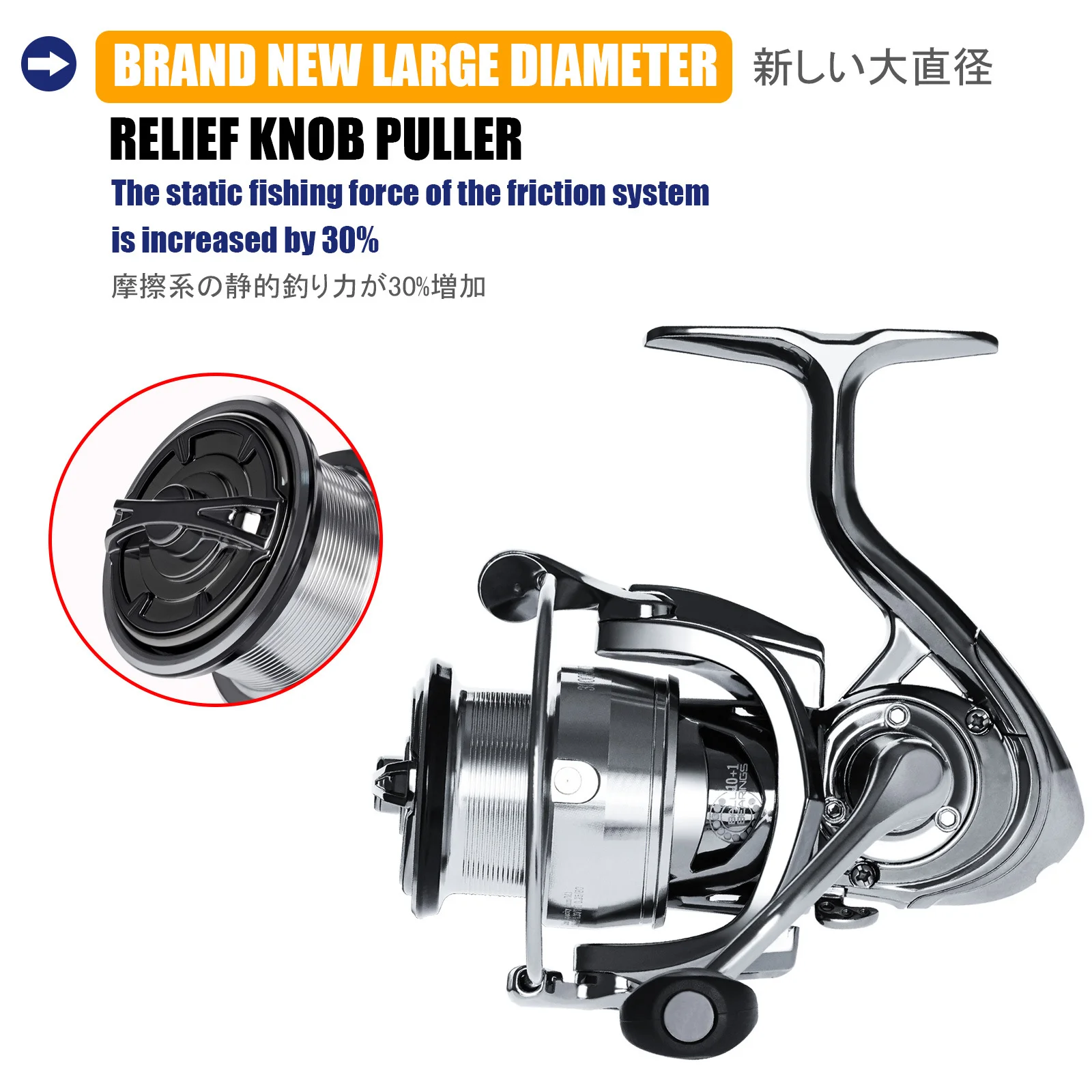 2024 спиннинговая Рыболовная катушка полностью металлический корпус тяговое