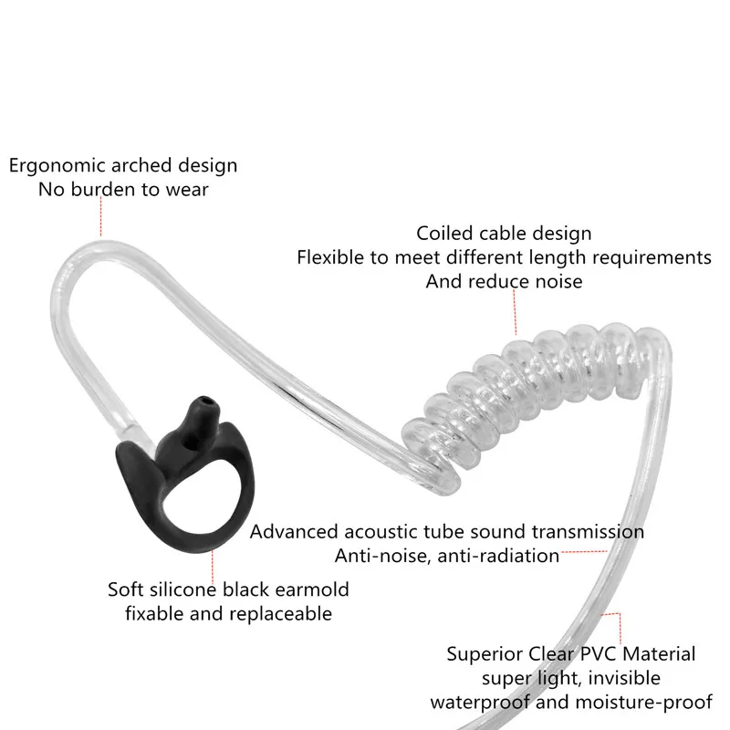 KUCL Walkie Walkie Accessories Earpiece for Sepura STP8000, STP8030, STP8035, STP8038 with Reinforced Cable Noise Canceling Mic