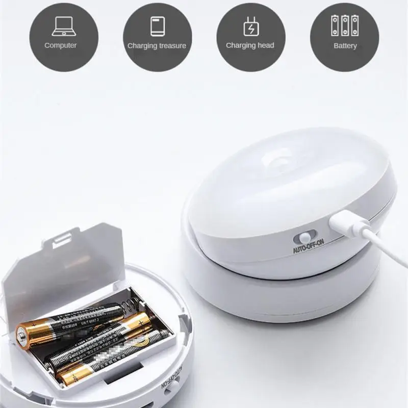 

Induction Lamp Comfortable Light Source Design Energy Saving And Power Saving Led Lamp Reducing Eye Fatigue For You In Combat