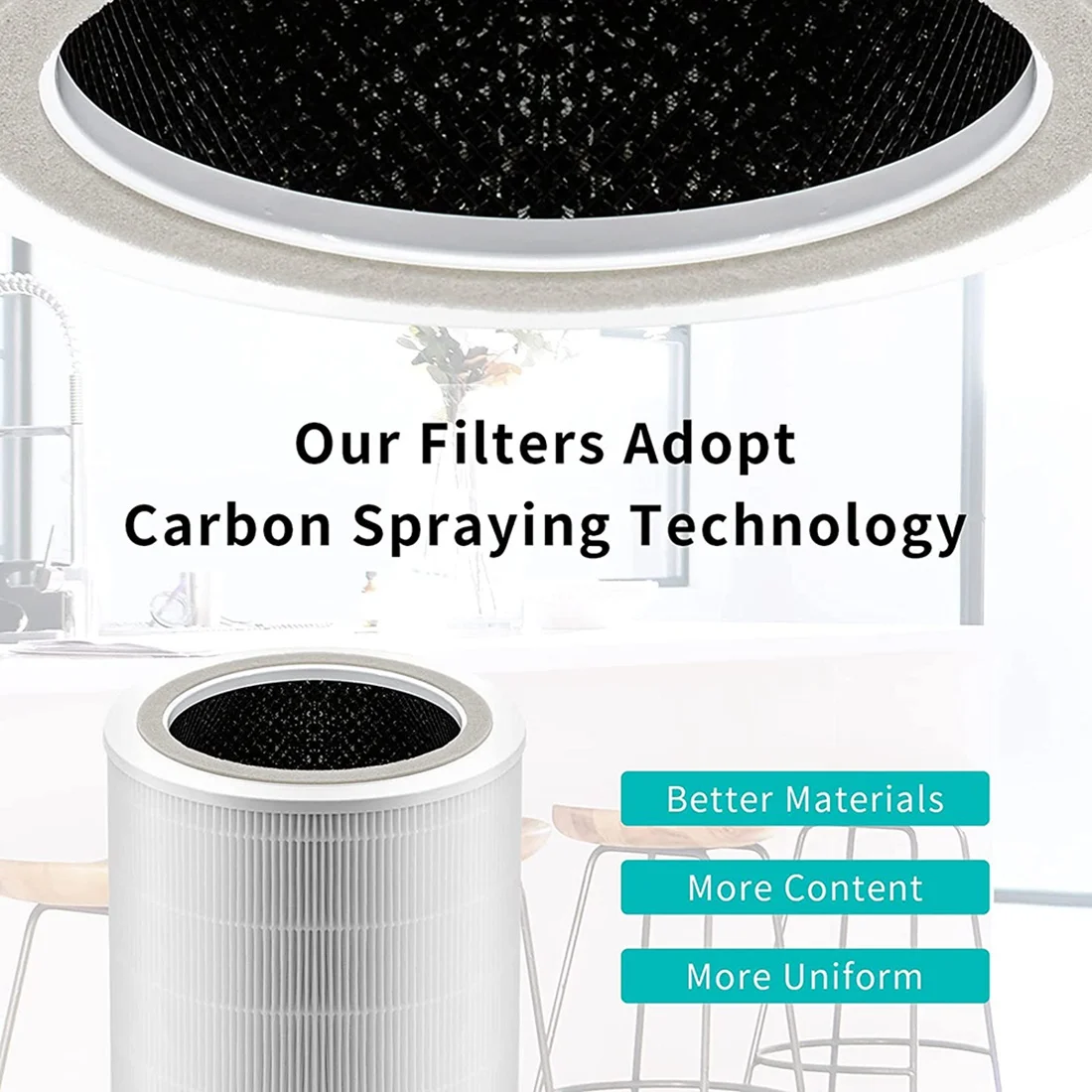 Сменный фильтр для очистителя воздуха Levoit Core 400S 400S-RF HEPA H13 True и активированный