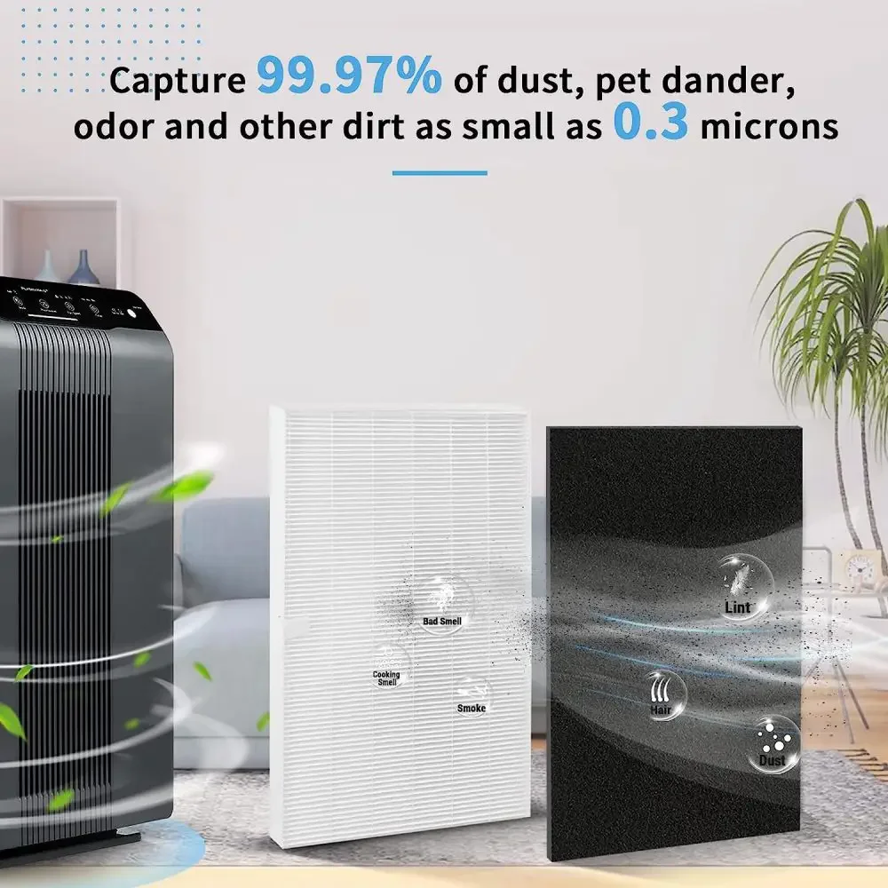 2 упаковки C 535115115 Фильтр размера 21 совместим с очистителем воздуха Winix C535 5300 5300-2 6300