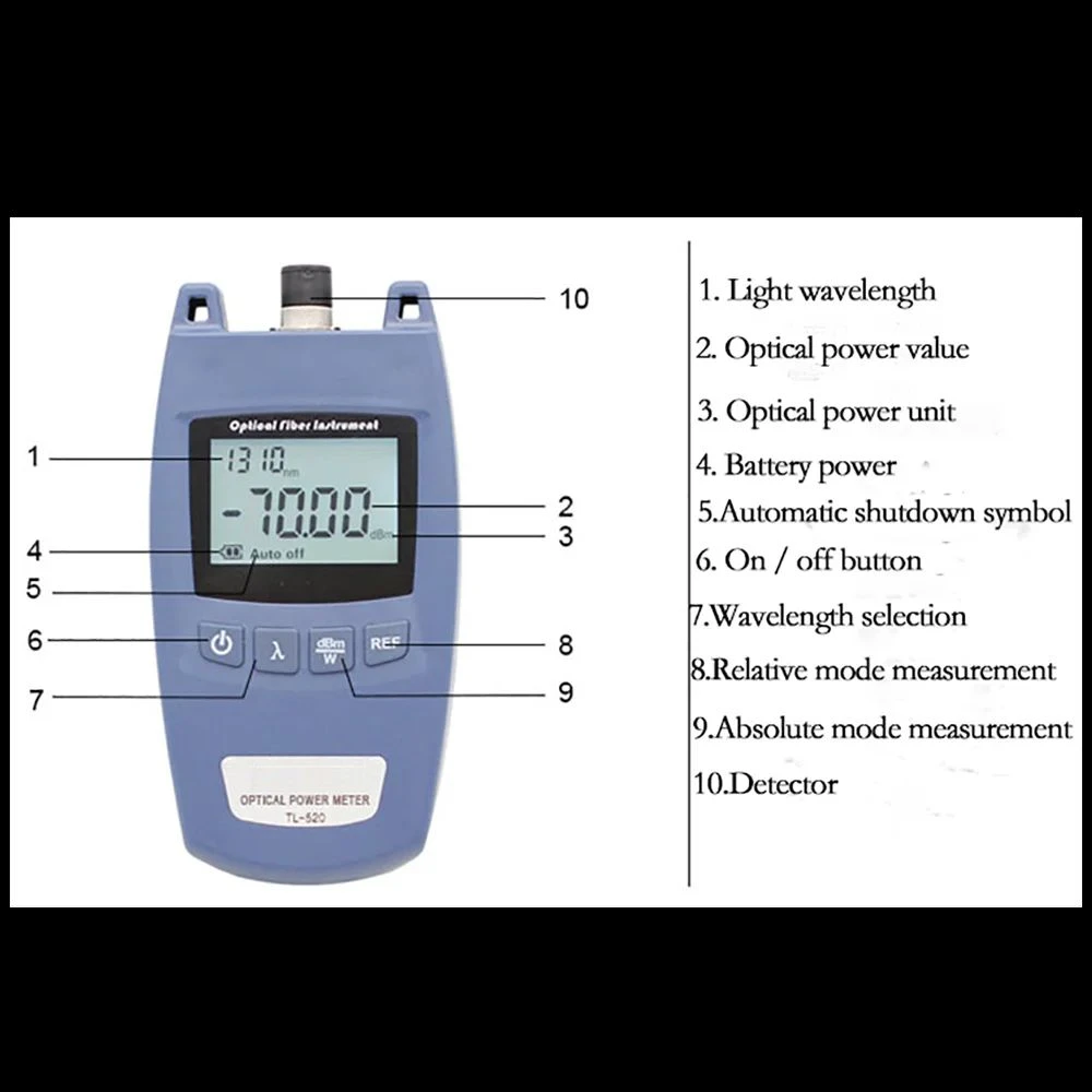 Высокоточный мини-тестер оптической мощности YOUYSI с универсальным интерфейсом