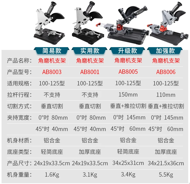 Подставка для угловой шлифовальной машины небольших шлифовальных машин