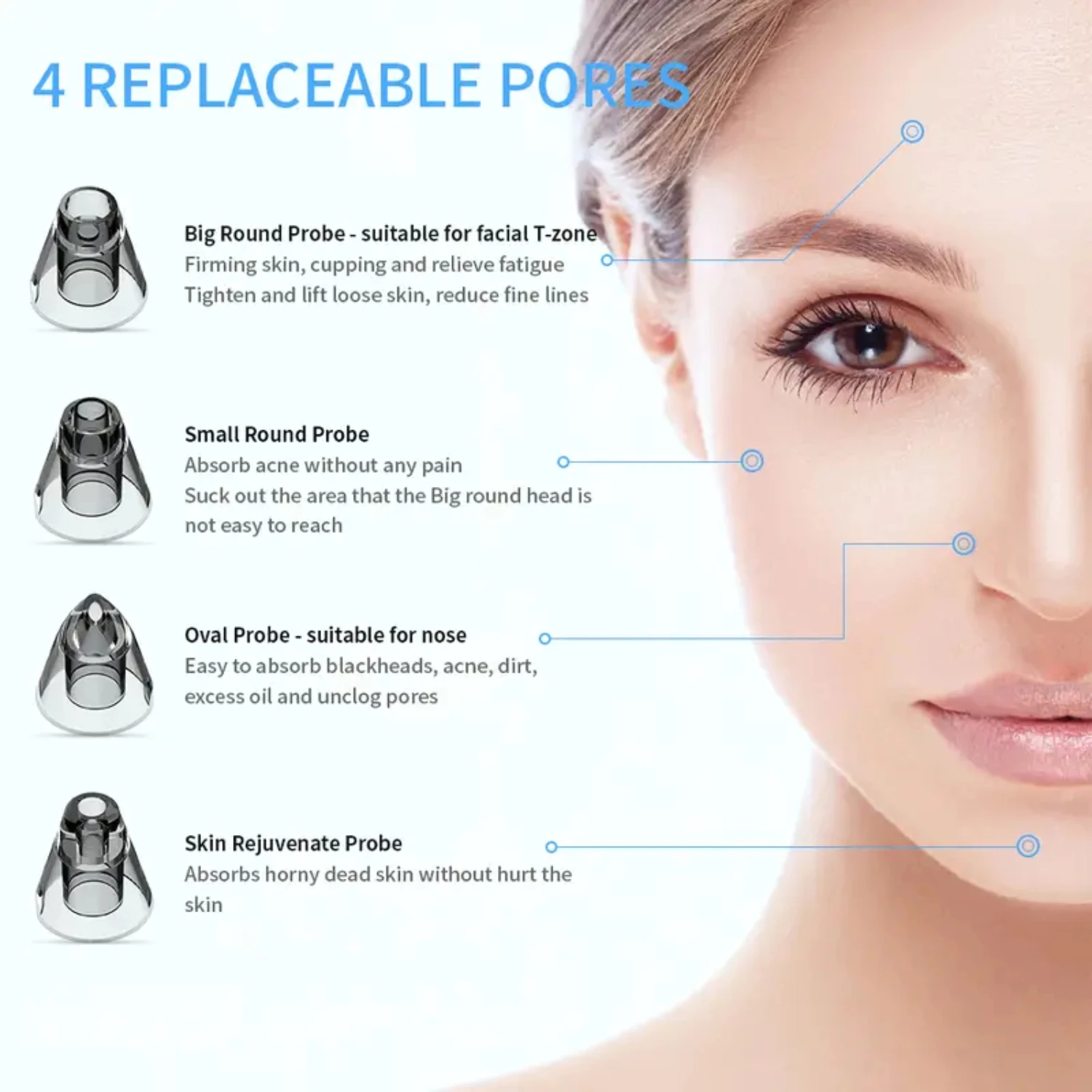 Перезаряжаемый USB-пылесос для удаления черных точек с сильным всасыванием