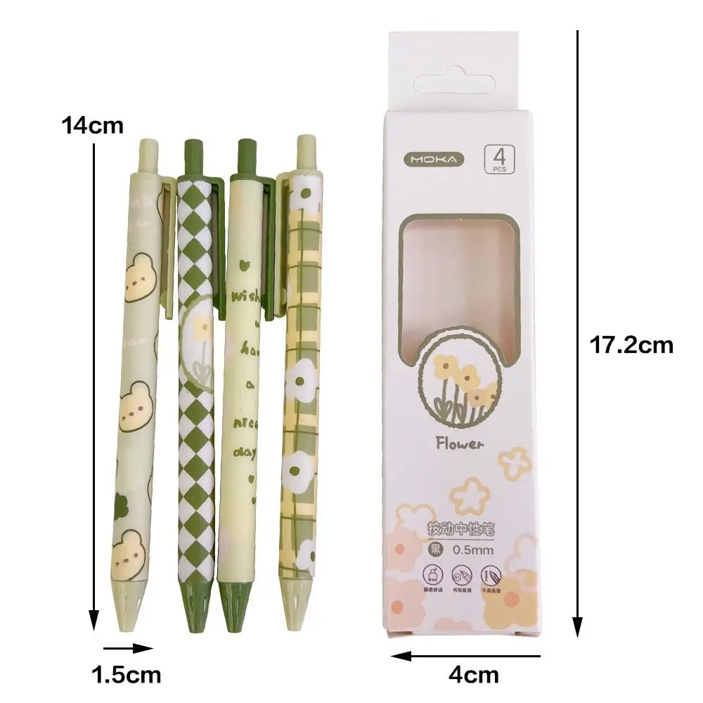 Рисунок 6 - мультяшный инструмент для письма