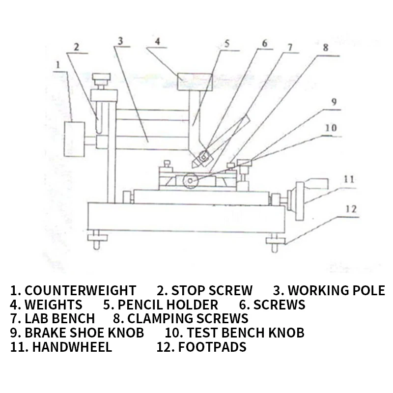 Твердомер карандаша с рукояткой QHQ Настольный твердомер Тестер твердости пленки