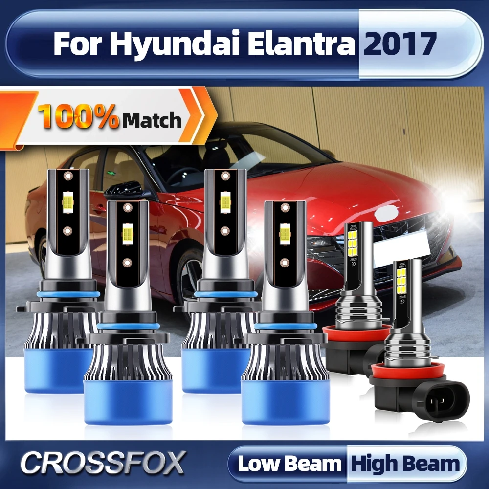 

60000LM светодиодный фары для автомобиля 9005 HB3 9006 HB4 Canbus автомобильные светильник лампы 12 В 6000 К белый турбо противотуманная фара для Hyundai Elantra 2017