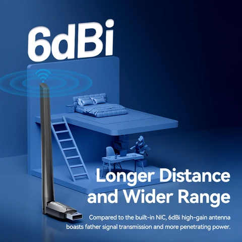 Vention WiFi адаптер AC650