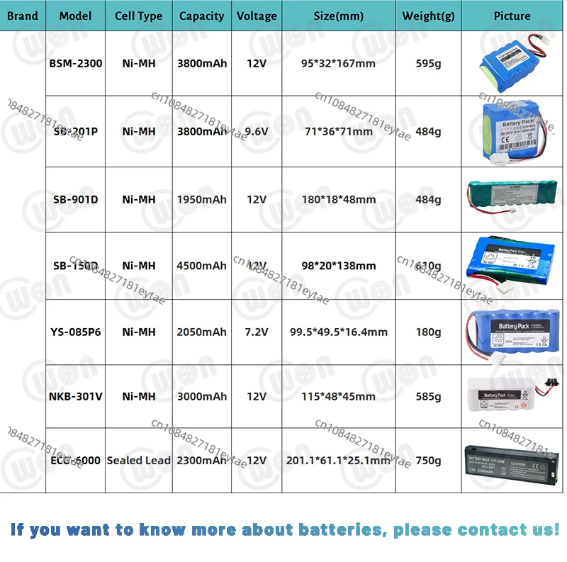 11 1 В 4600 мАч литий-ионная аккумуляторная батарея