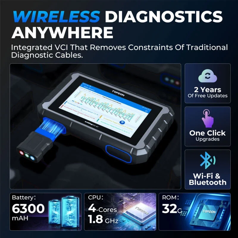 Фото TOPDON AD900BT 2026 Новейший диагностический сканер OBD2 с двунаправленной связью, полная диагностика систем, кодирование ЭБУ, 28+ функций сброса, 3 года бесплатных обновлений №5