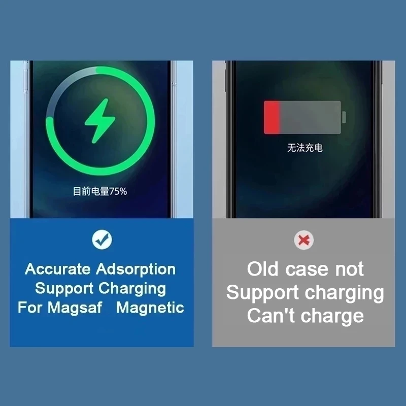 for magsafe clear protection case for iphone 13 12 11 pro max mini cover magnetic wireless charging soft phone case accessories free global shipping