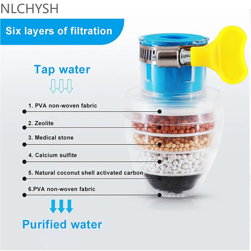 5-слойный очиститель фильтр для крана водосберегающий барботер кухонного