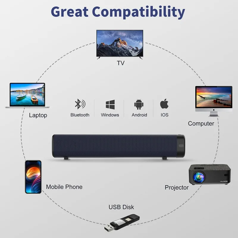 Беспроводная система объемного звучания Echo Wall TV 2.0