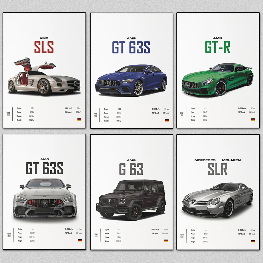 

Vintage Luxury Muscle Car Racing Expo Wall Art Canvas Painting Nordic Posters And Prints Pictures For Living Room Boy Dorm Decor