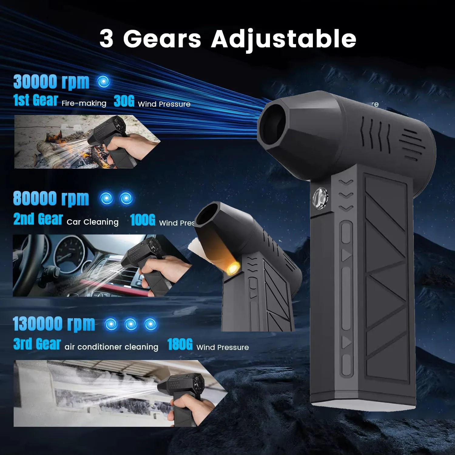 Новинка воздуходувка 130000 об/мин с регулируемой скоростью ветра 52 м/с