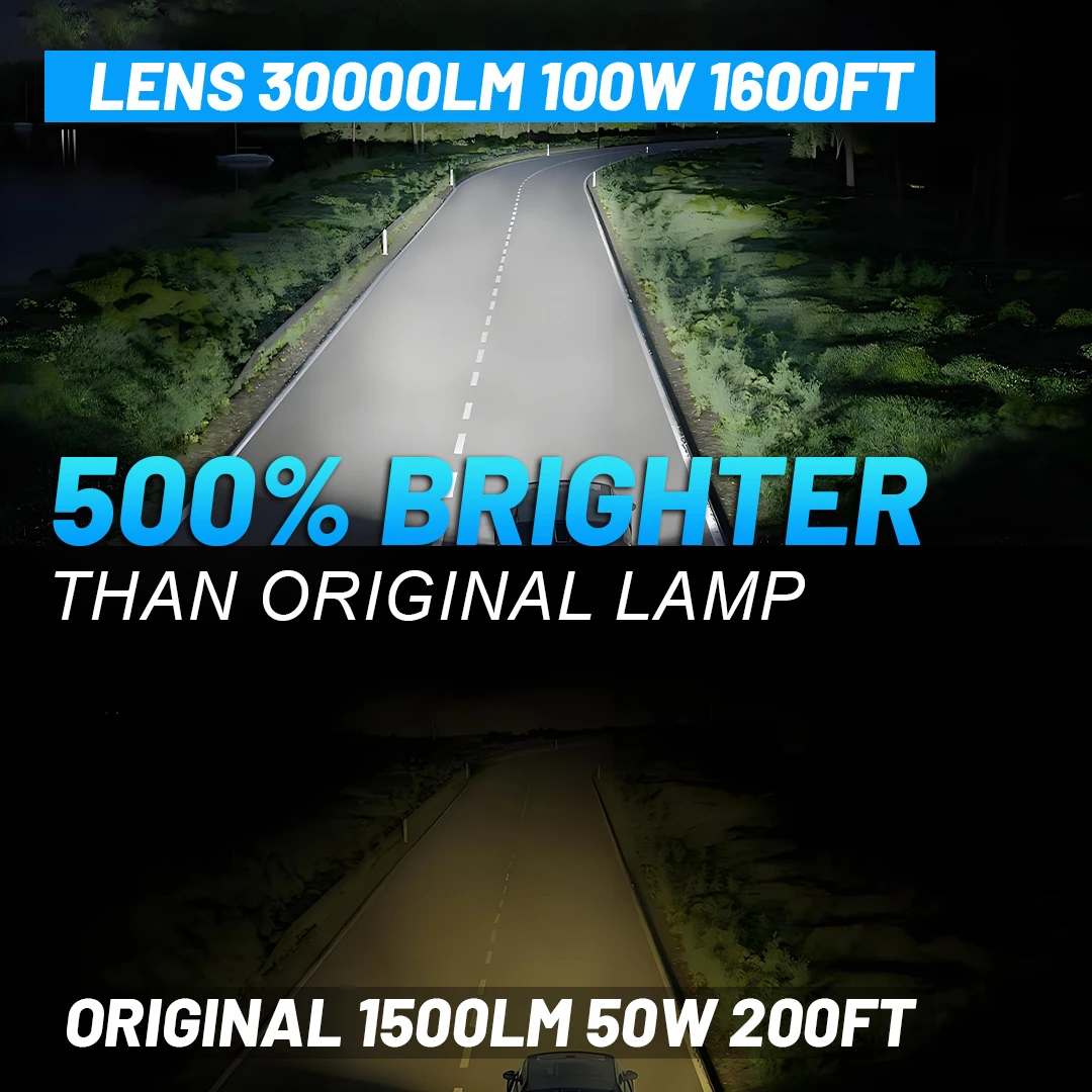 NLpearl 2 шт. H4 светодиодный объектив для проектора мини-размер с вентилятором Bi LED 100