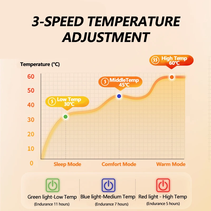 Naturehike уличное одеяло с подогревом носимый плащ спальный мешок пончо складное