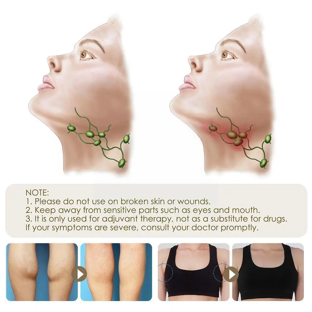 

50ml Lymphatic Drainage Herbal Shower Gel U9r8