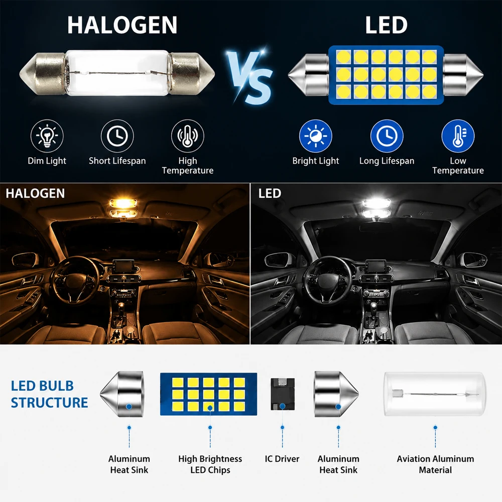 Фото Надежные светодиодные внутренние фонари для Opel Vauxhall Zafira C 2012-2018, премиум-комплект синего и белого света, долговечные, быстрая установка. №2