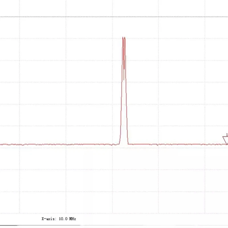USB-анализатор спектра LTDZ 35-4400 м с модулем отслеживания