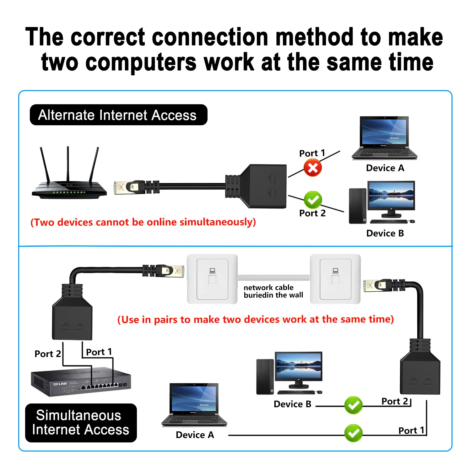RJ45 1–2 Ethernet-сплиттер-адаптер Cat7 6e 6 5 5e Сетевой кабель LAN Интернет-удлинитель для