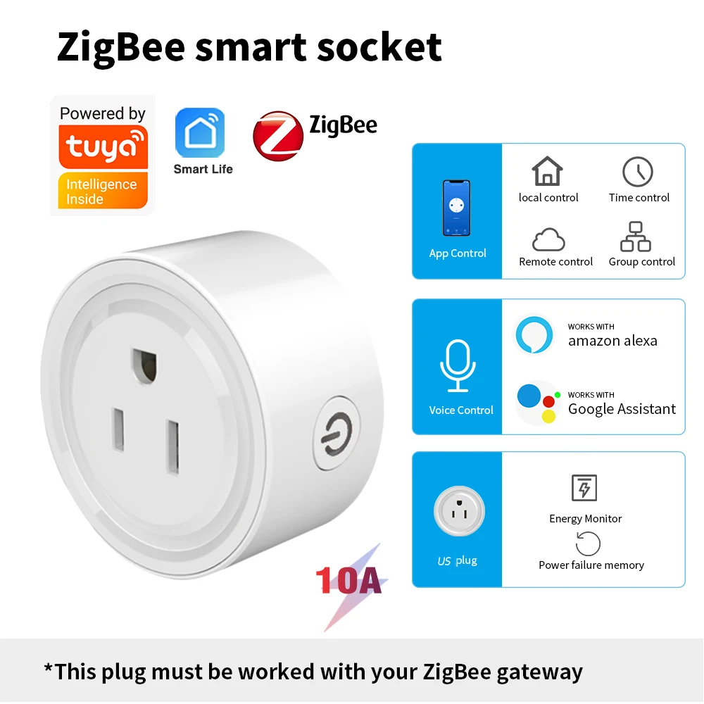 Tuya Zigbee умная розетка США штекер для концентратор шлюз система автоматического