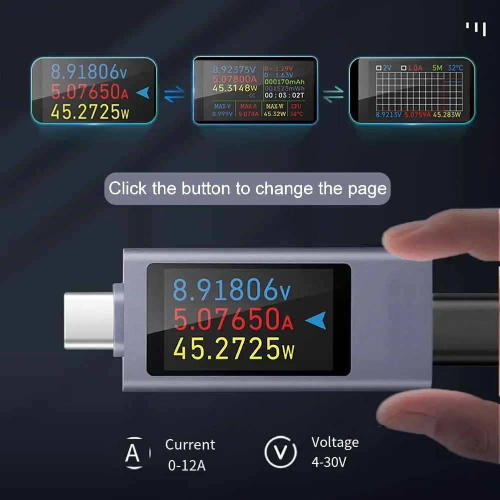 240 Вт USB C метр тестер зарядки телефона обнаружение в реальном времени